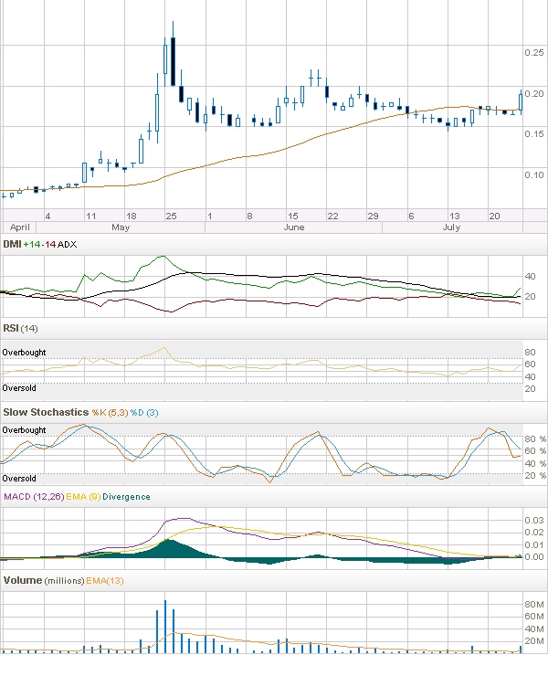 Ceramic Fuel Cells Die Rakekte kommt! Der Anfang 247999