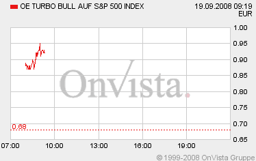 Die Bullen scharren gar nicht mit den Hufen, 187466