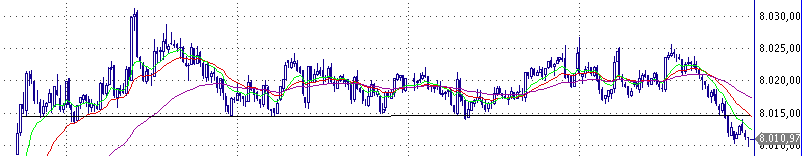  TTT-Montag, 10.12.07 135752