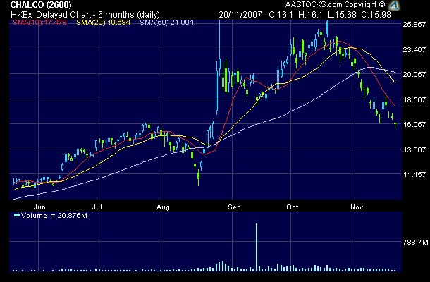 Country garden 131967