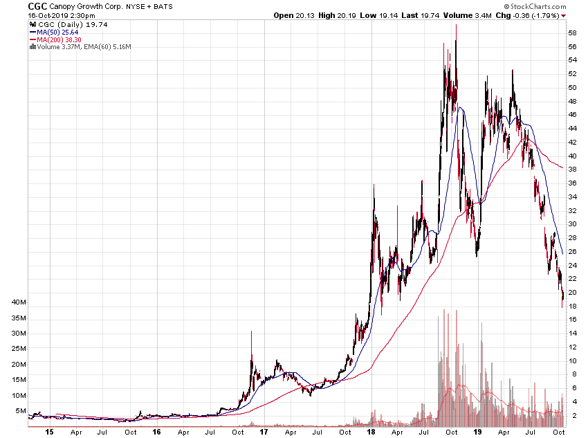 Der USA Bären-Thread 1139489