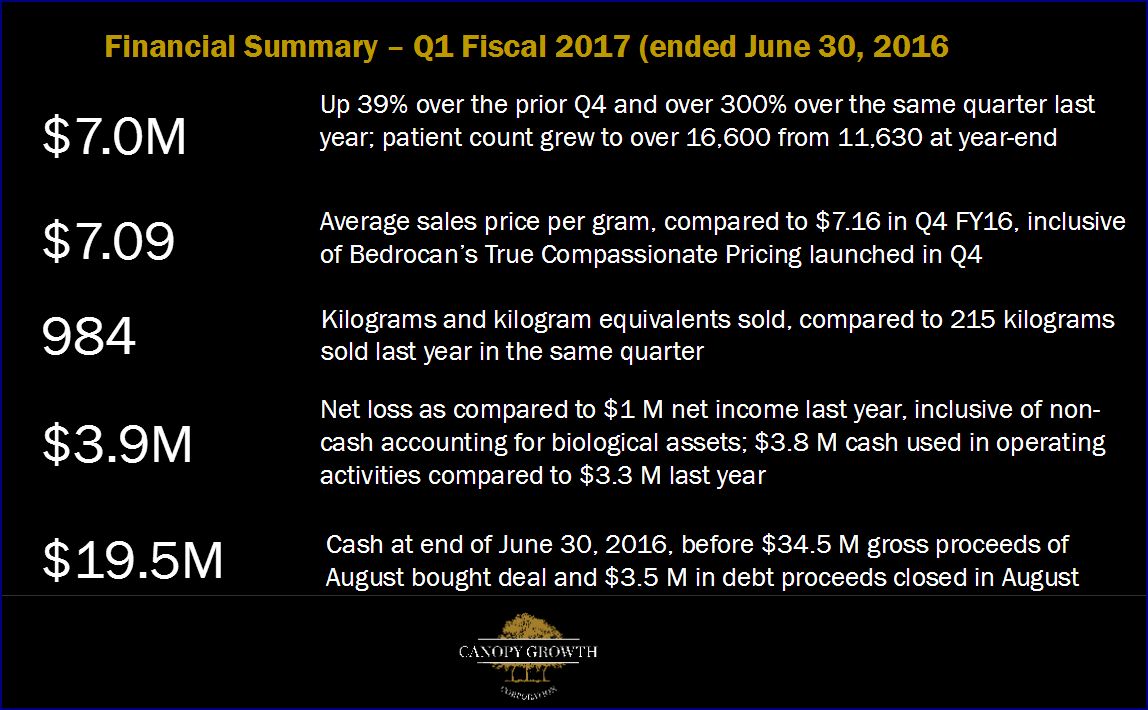 Der allererste Cannabis Wert in Kanada! 943296