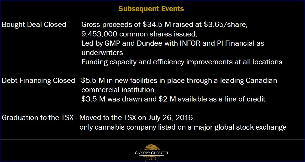 Der allererste Cannabis Wert in Kanada! 943297