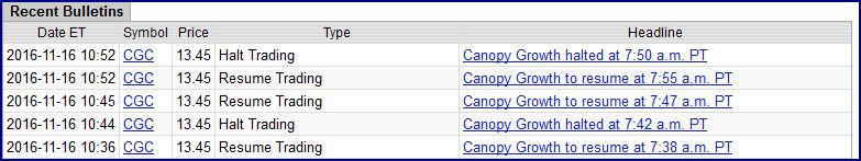 Der allererste Cannabis Wert in Kanada! 952835