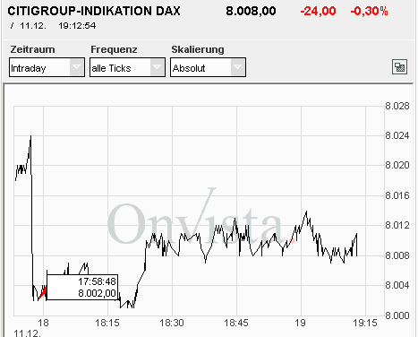  PTT-Trading 50. KW 136102