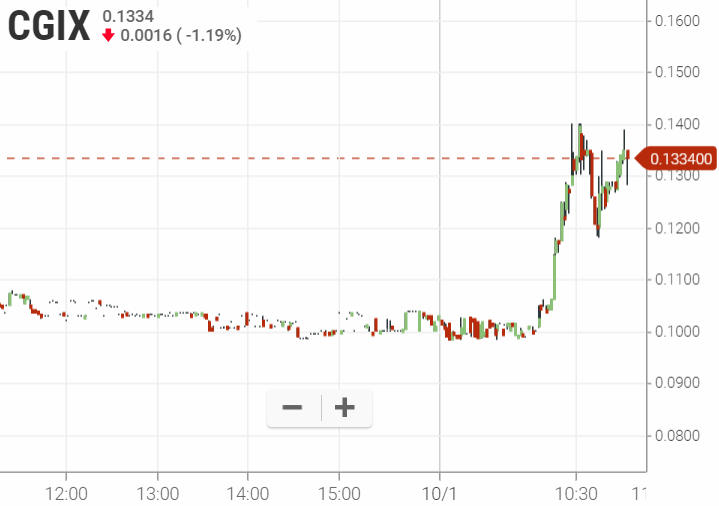 Walli`s US-trading thread :) 1136814