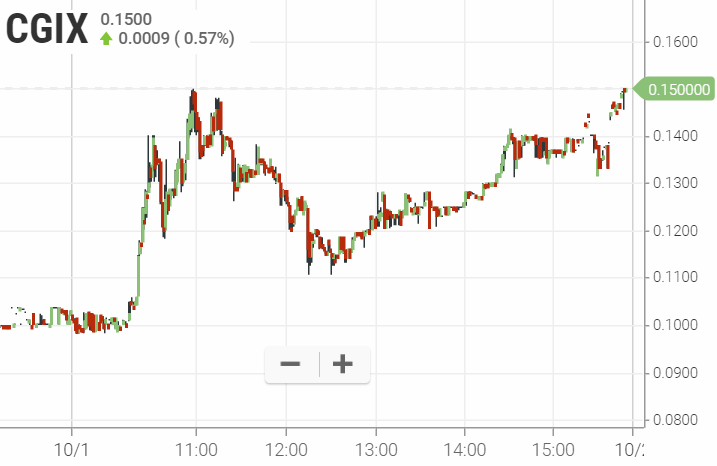 Walli`s US-trading thread :) 1136892