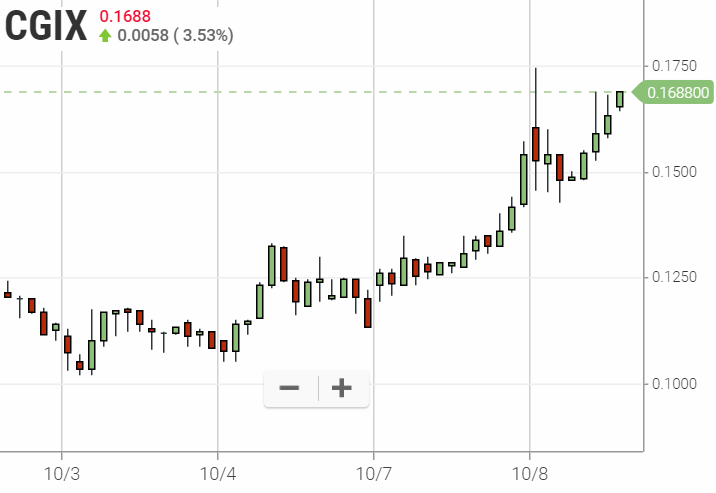 Walli`s US-trading thread :) 1138191