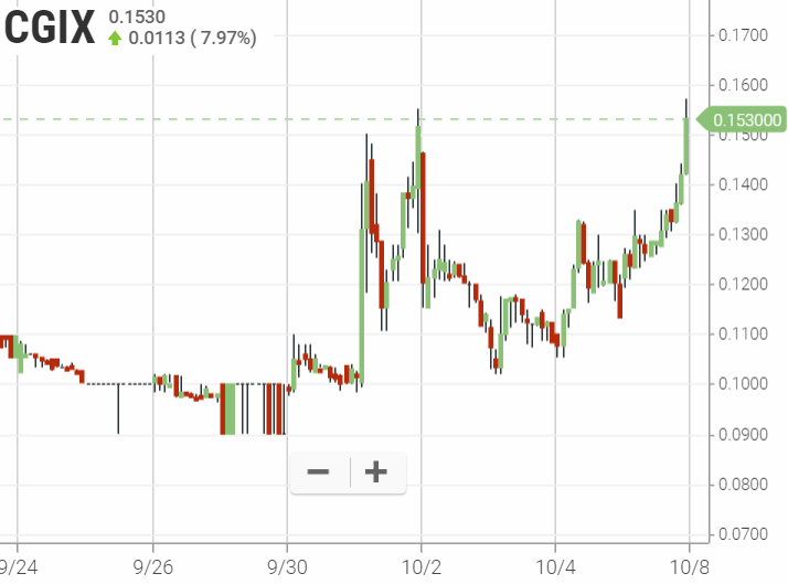 Walli`s US-trading thread :) 1138010