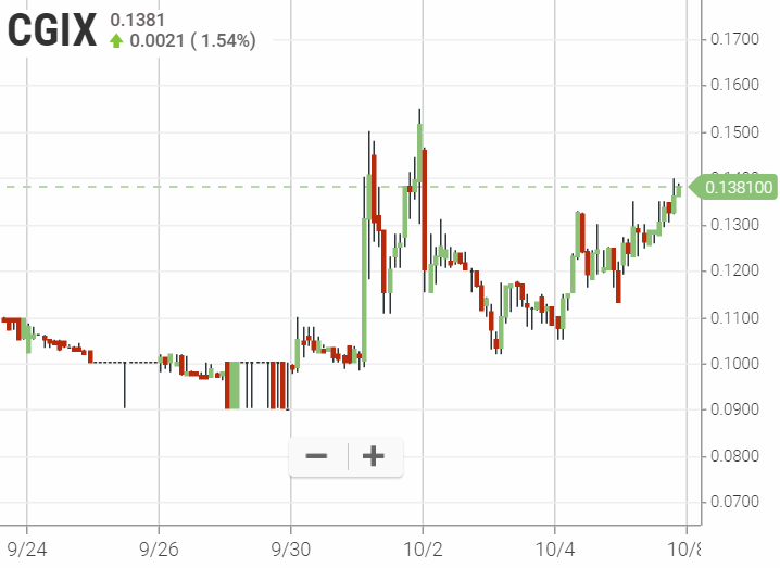 Walli`s US-trading thread :) 1138001