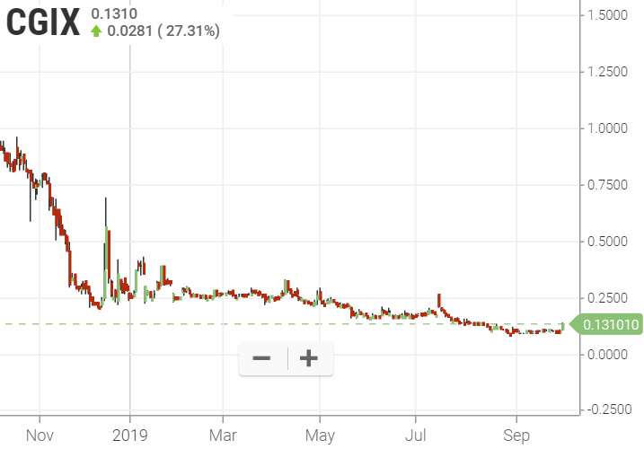 Walli`s US-trading thread :) 1136807