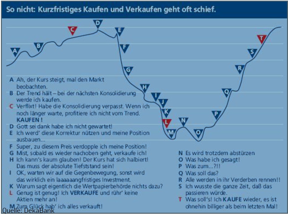 Jinkosolar - hat die niemand auf dem Radar? 725413