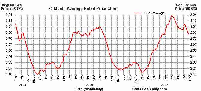 Der USA Bären-Thread 112065