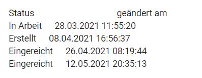 Die Perle im Tec DAX 1259559