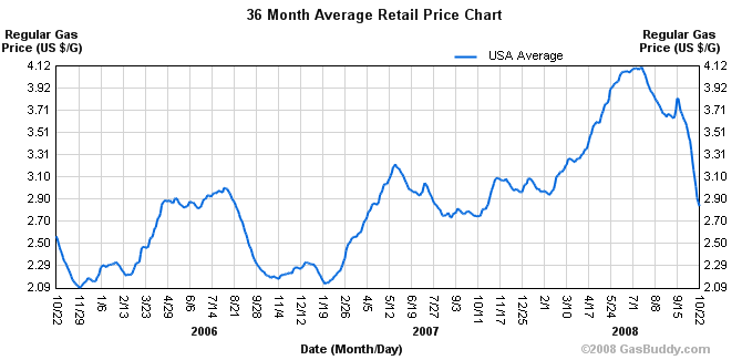 Der Antizykliker-Thread 194464