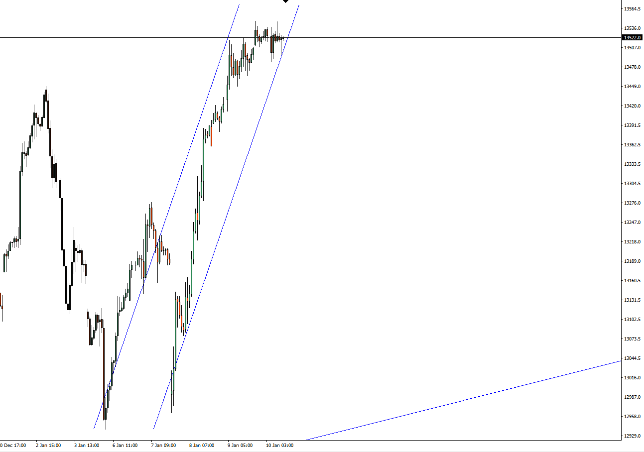 Krofitime Trading 1152973