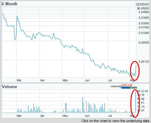 ** FUSION ** WICHTIG ** FUSION ** WICHTIG ** 12868