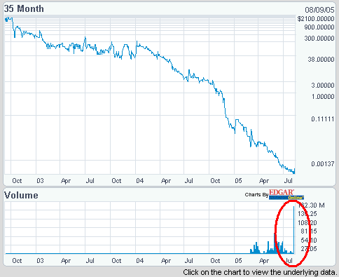 ** FUSION ** WICHTIG ** FUSION ** WICHTIG ** 12872