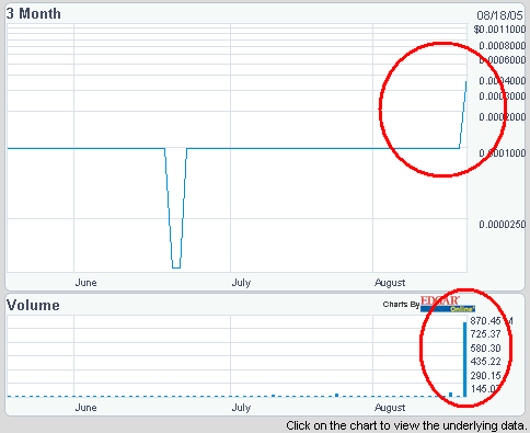 Das ist einfach unfaßbar. Heutiger BRUTALER ZOCK ! 13735