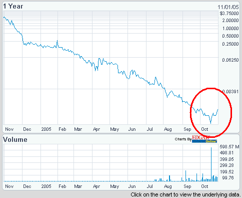 Vorsicht ! Detonation ! 18667