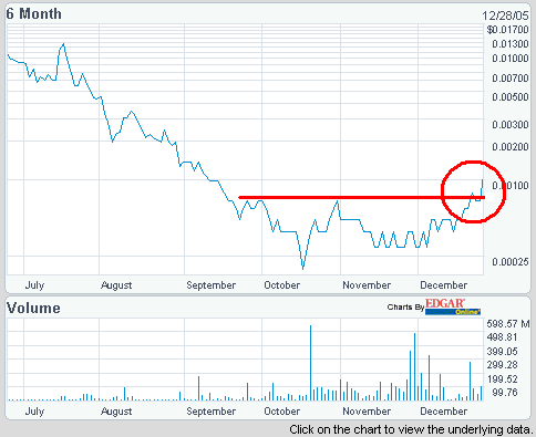 Vorsicht ! Detonation ! 23906
