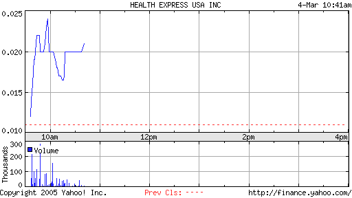 Wieder der Hammer pur! HEALTH EXPRESS 5626