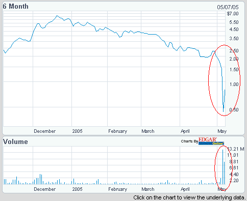 COMPOSITE TECH. Was ist da los? 8120