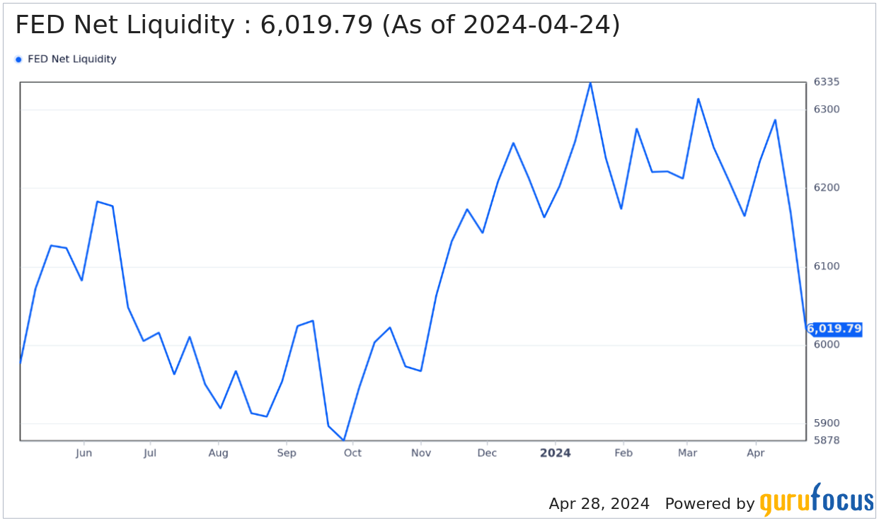 2024-QV-GDAXi-DJ-GOLD-EURUSD-JPY 1427212