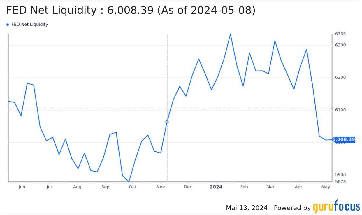 2024-QV-GDAXi-DJ-GOLD-EURUSD-JPY 1429481