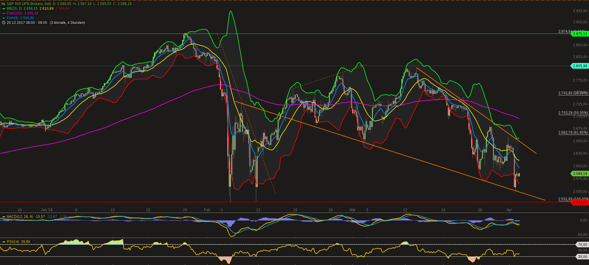 QuoVadisDax - das Original - Nachfolgethread 1048012