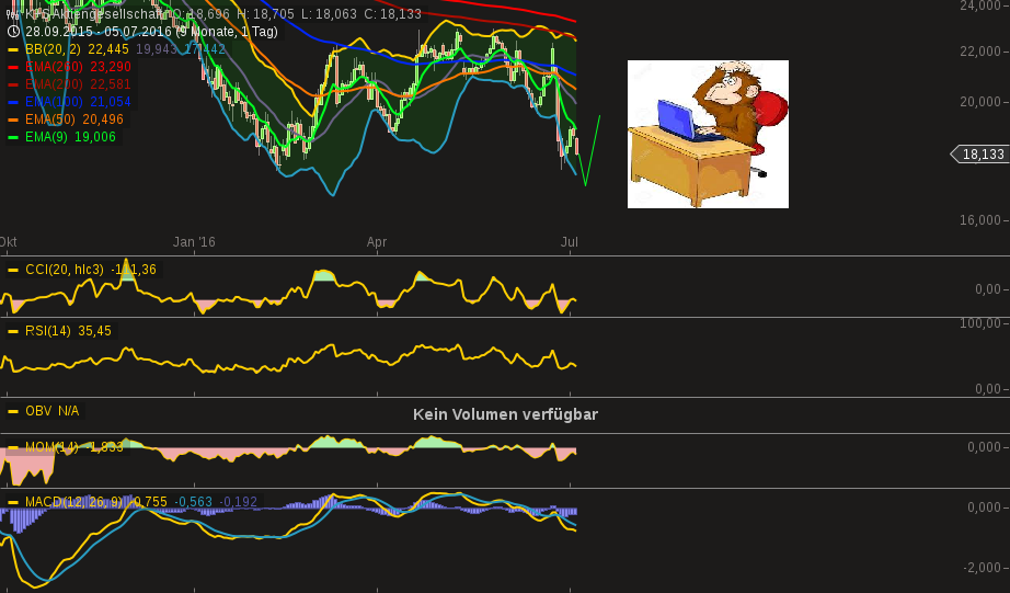 K+S wird unterschätzt 924995