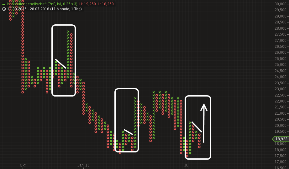 K+S wird unterschätzt 931346