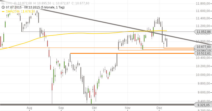 QuoVadisDax - das Original - Nachfolgethread 877100