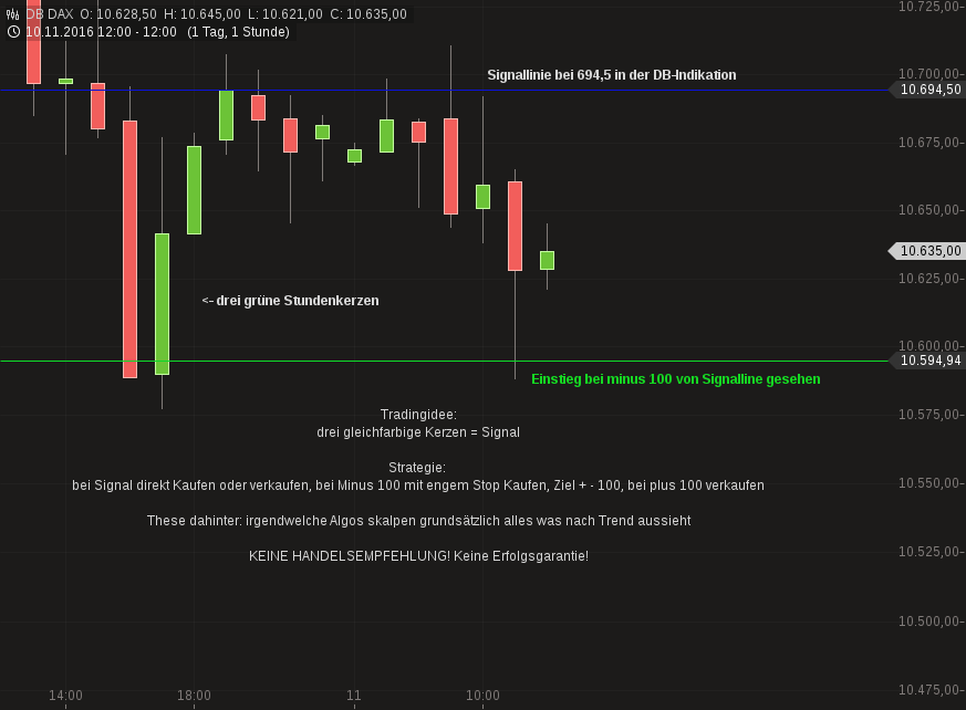 2016 QV DAX-DJ-GOLD-EURUSD-JPY 951757