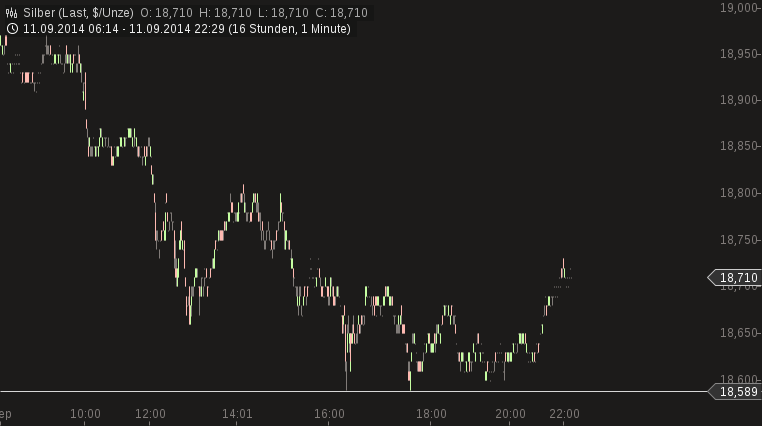 Freunde des Silbers 755768