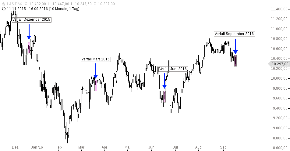 QV ultimate (unlimited) 939810