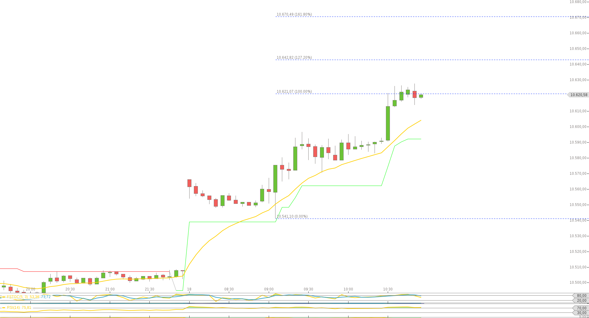 2016 QV DAX-DJ-GOLD-EURUSD-JPY 946149