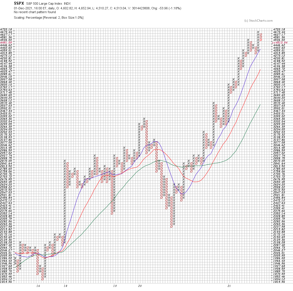 Börse ein Haifischbecken: Trade was du siehst 1286764