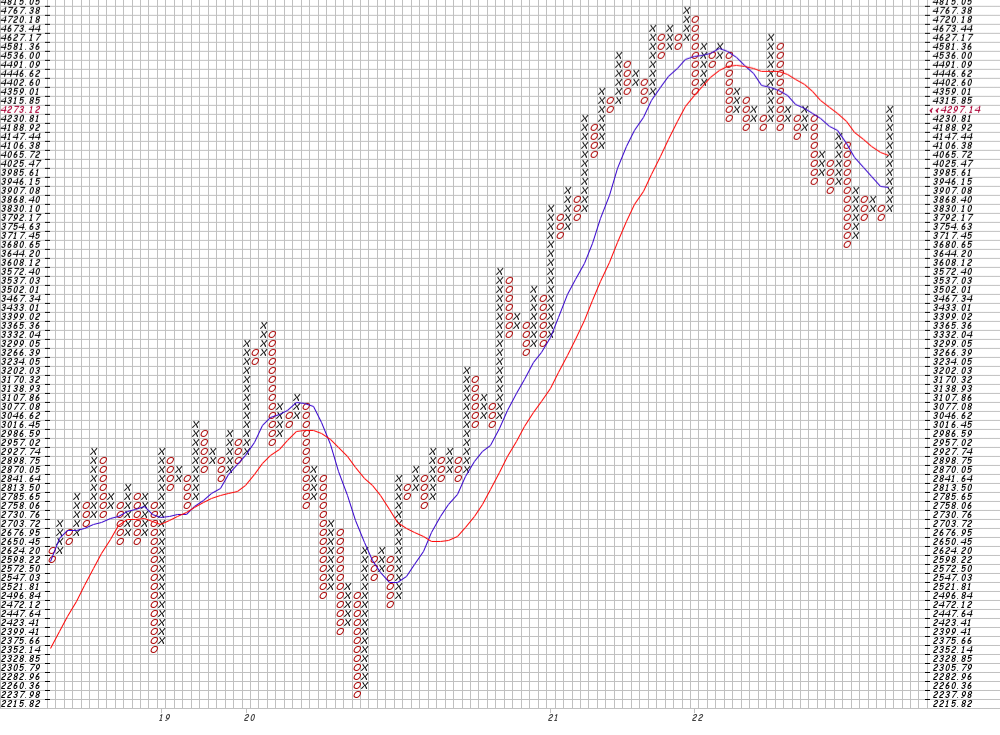 Börse ein Haifischbecken: Trade was du siehst 1328556