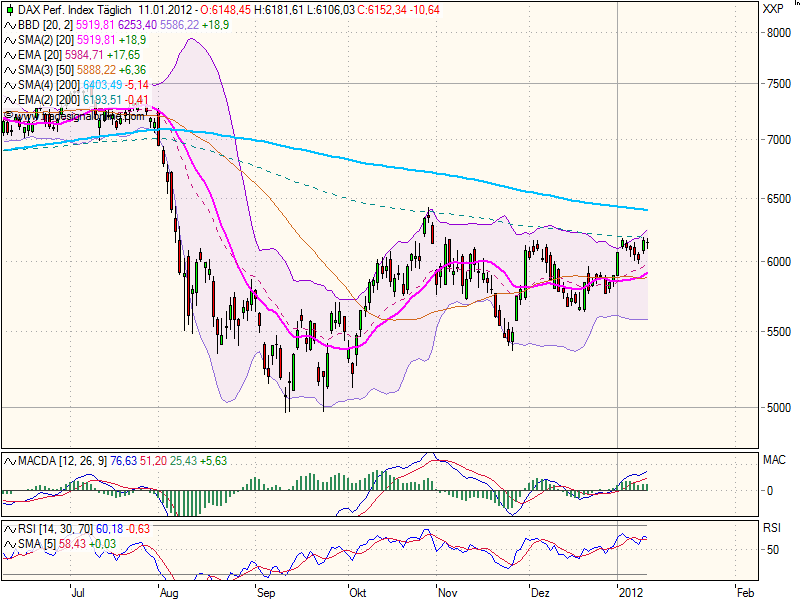 realist11 Thread zur Börse und allerei 475418