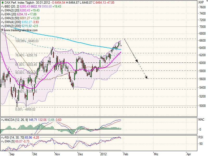 realist11 Thread zur Börse und allerei 480661