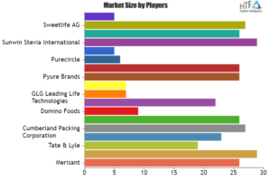 sunwin wird laufen 1125261