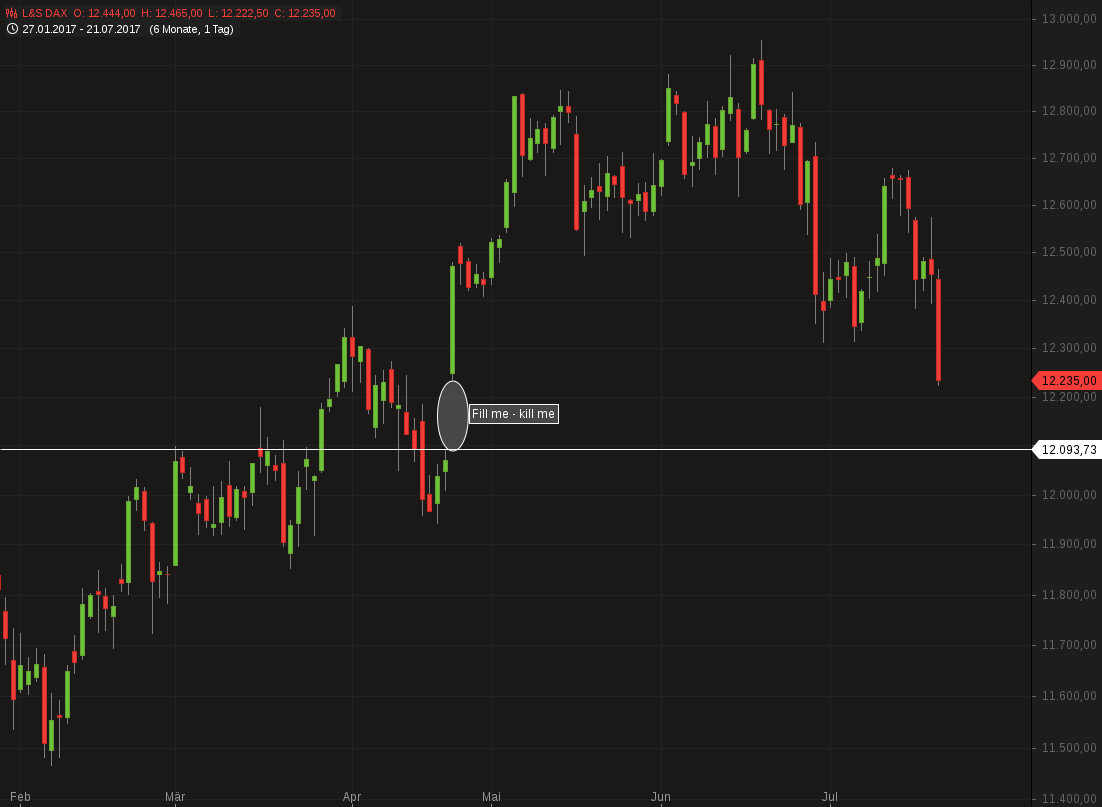 QuoVadisDax - das Original - Nachfolgethread 1002778