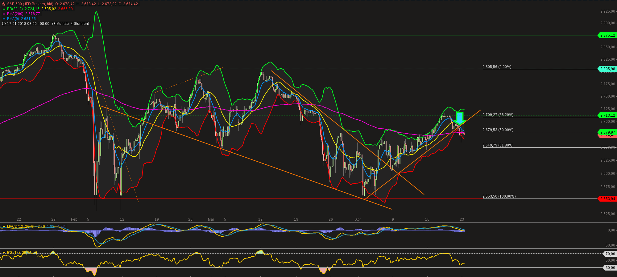 QuoVadisDax - das Original - Nachfolgethread 1051150