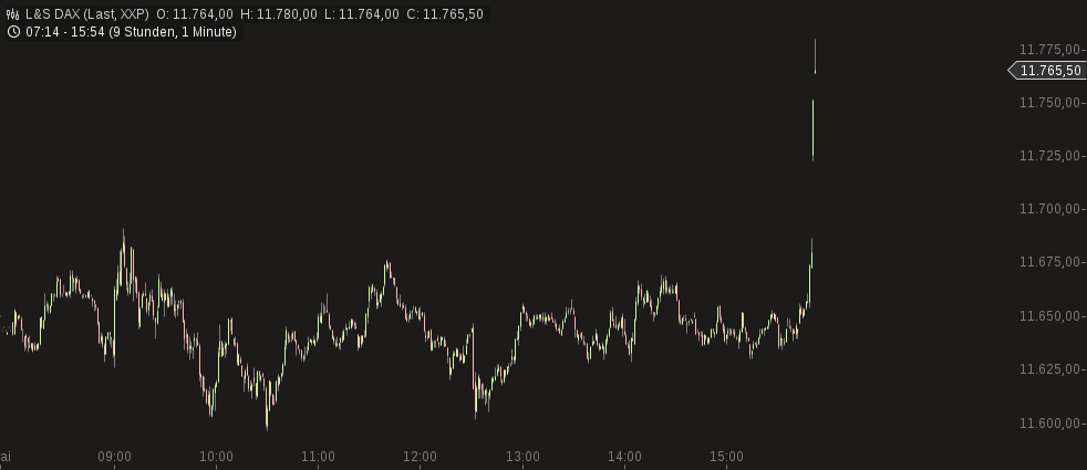 QuoVadisDax - das Original - Nachfolgethread 828584