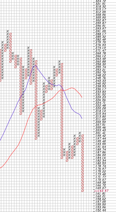 Tesla - Autos, Laster, Speicher und Solardächer 1420233