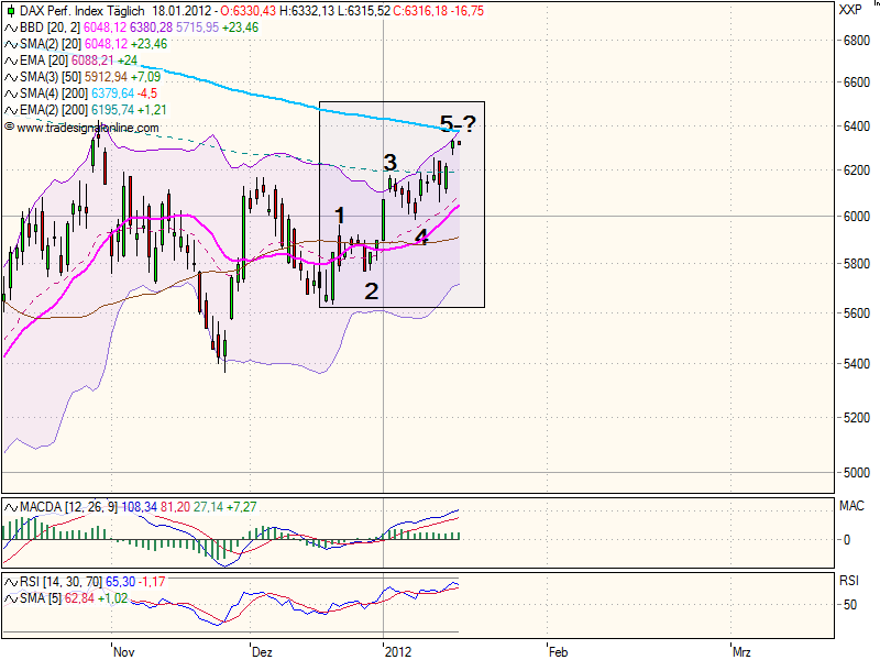 realist11 Thread zur Börse und allerei 477213