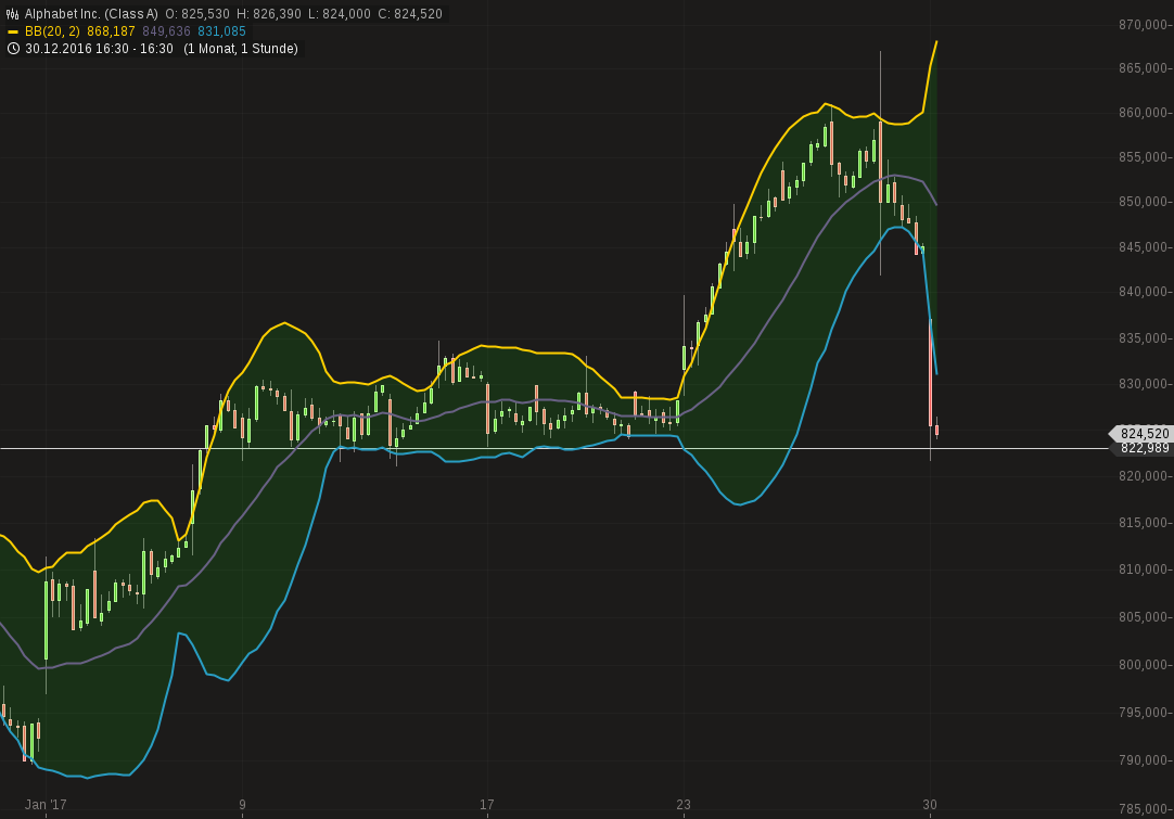 QuoVadisDax - das Original - Nachfolgethread 968000