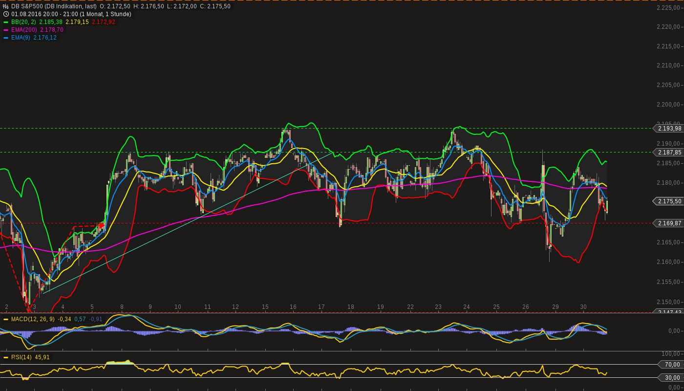 QuoVadisDax - das Original - Nachfolgethread 936272
