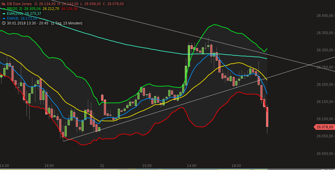 QuoVadisDax - das Original - Nachfolgethread 1038205